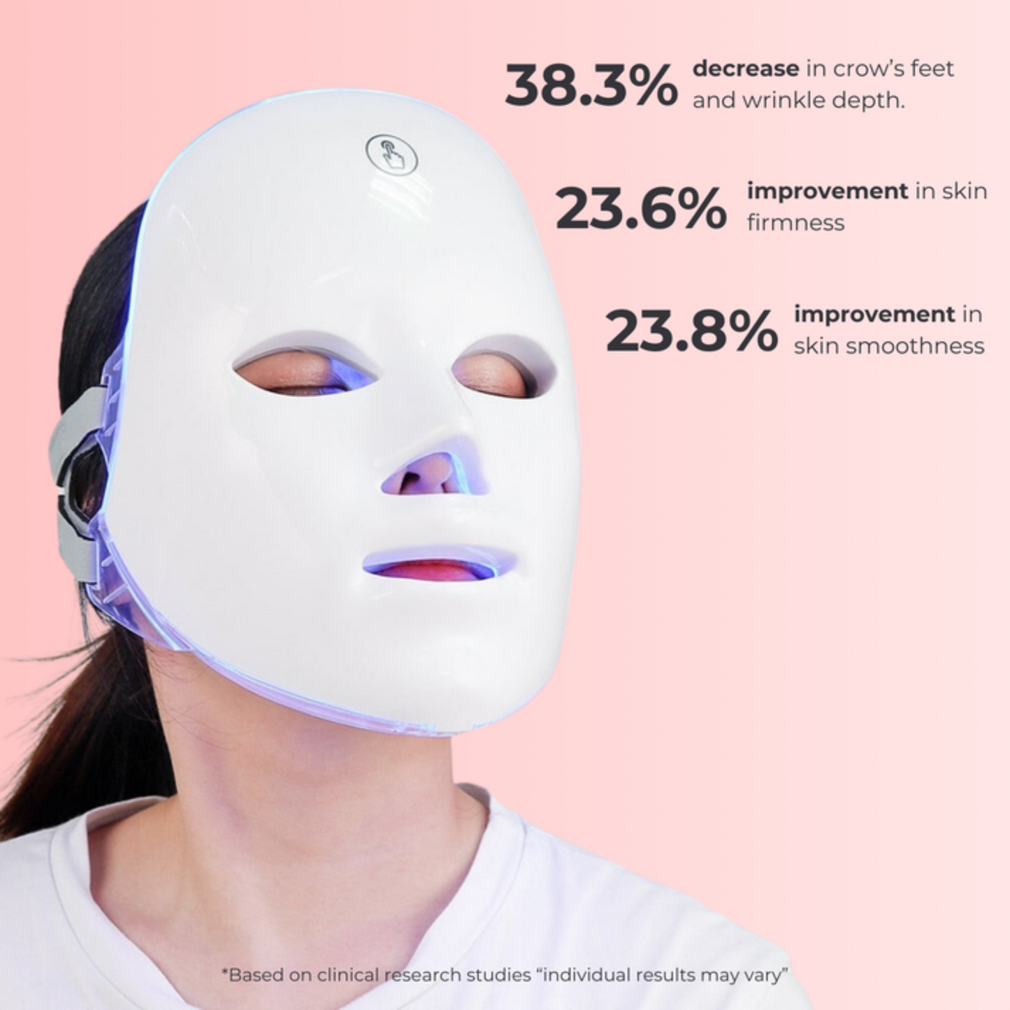 VisageFlow™ - LED Face Mask